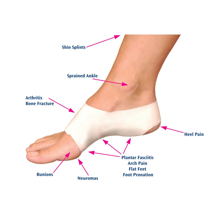 Quick Tape® Support Straps — - Main Image