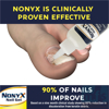 Nonyx® proven effective
